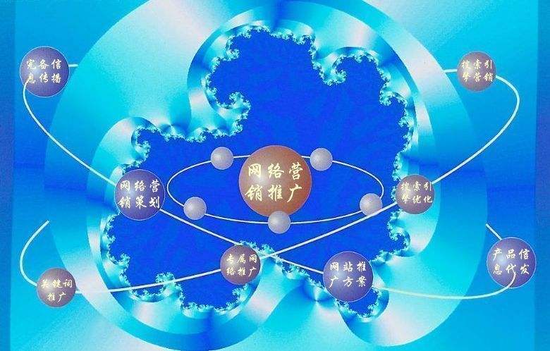 东莞生态园新媒体运营企业需要掌握的网络推广技巧有哪些